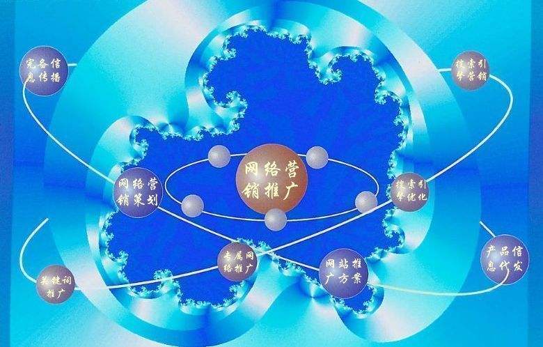 温岭新媒体运营企业需要掌握的网络推广技巧有哪些